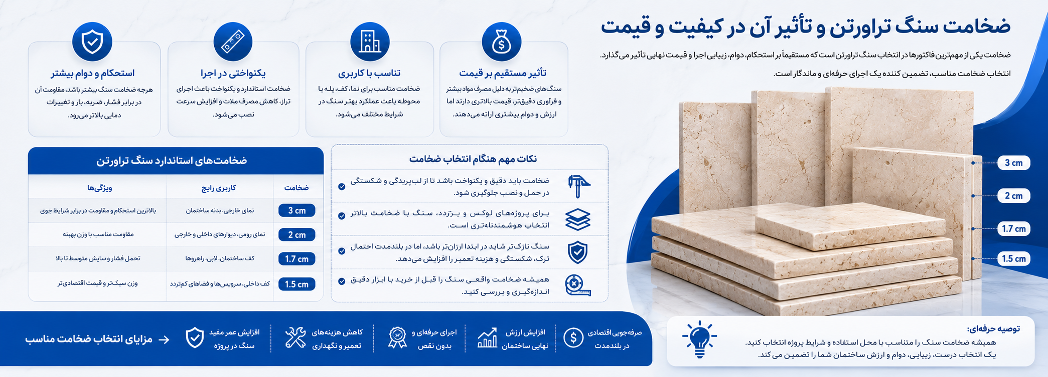 تراورتن