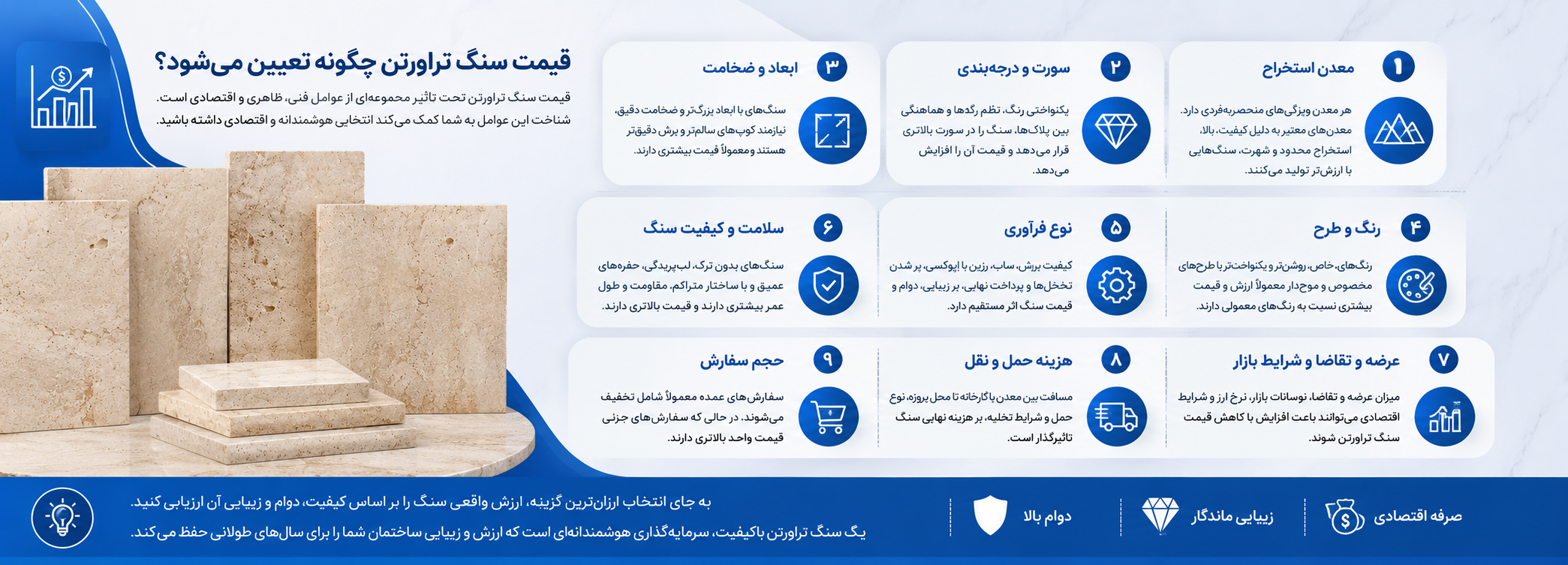 تراورتن
