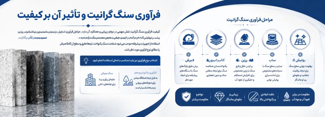 گرانیت